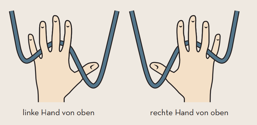 Zügelführung in beiden Händen