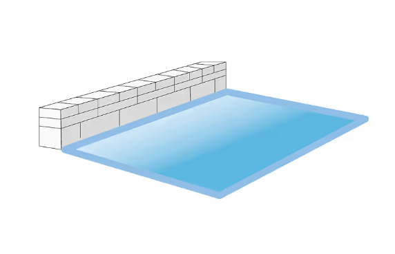 Einfacher Wassergraben