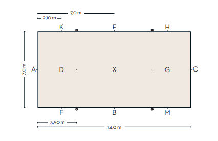 Skizze: Kleines Dressurviereck 7×14 m
